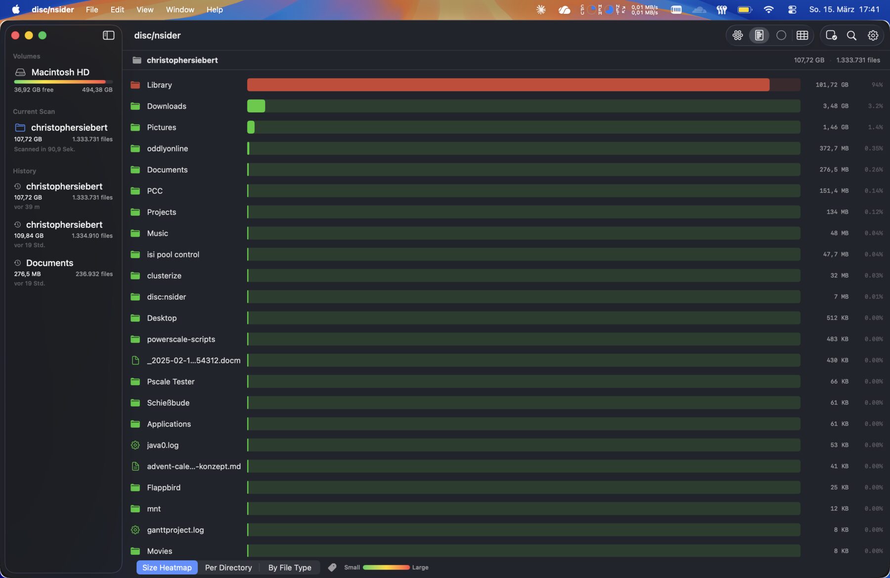 Bar chart view of disc/nsider with horizontal bars sized by file size